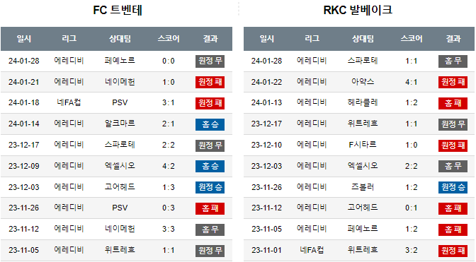 스포츠중계,무료스포츠중계,해외스포츠중계