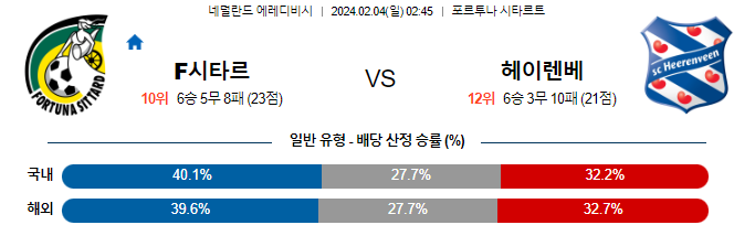 스포츠중계,무료스포츠중계,해외스포츠중계