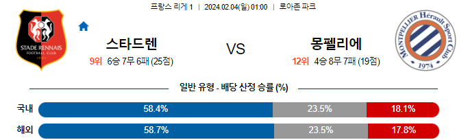 스포츠중계,무료스포츠중계,해외스포츠중계