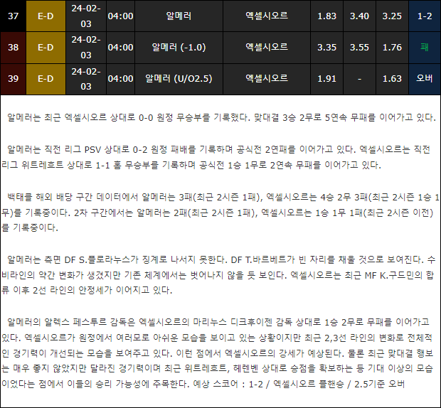 스포츠중계,무료스포츠중계,해외스포츠중계