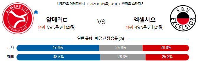 스포츠중계,무료스포츠중계,해외스포츠중계