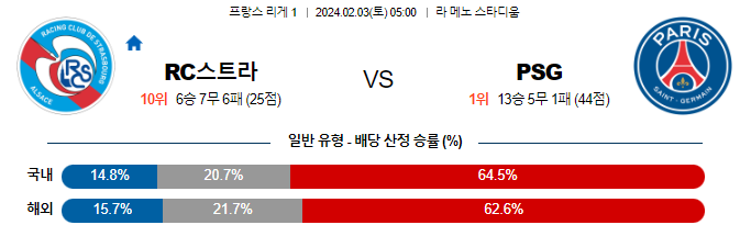 스포츠중계,무료스포츠중계,해외스포츠중계