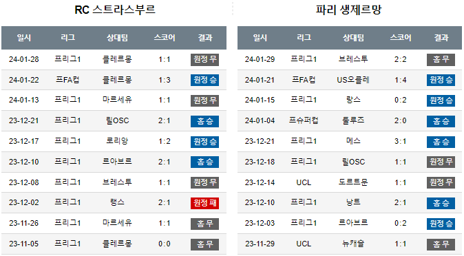 스포츠중계,무료스포츠중계,해외스포츠중계