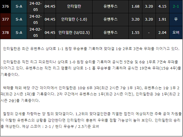 스포츠중계,무료스포츠중계,해외스포츠중계