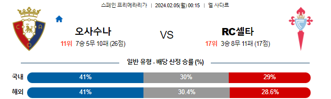 스포츠중계,무료스포츠중계,해외스포츠중계