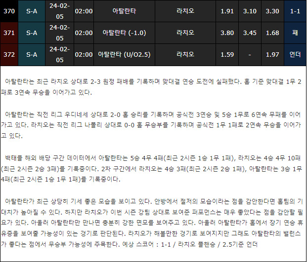 스포츠중계,무료스포츠중계,해외스포츠중계
