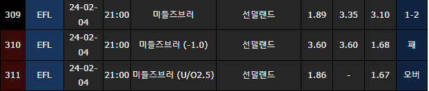 스포츠중계,무료스포츠중계,해외스포츠중계