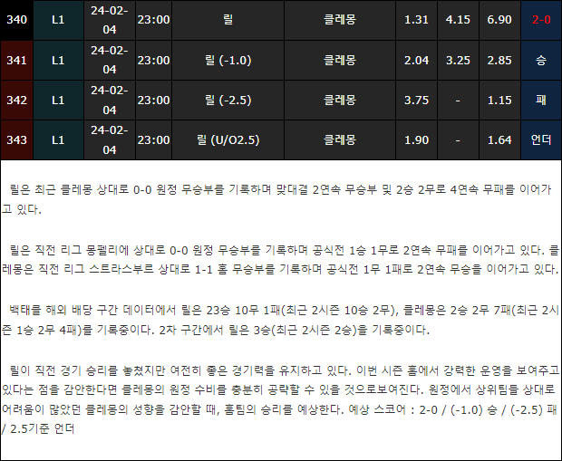 스포츠중계,무료스포츠중계,해외스포츠중계