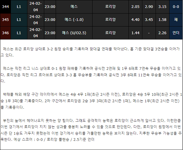 스포츠중계,무료스포츠중계,해외스포츠중계