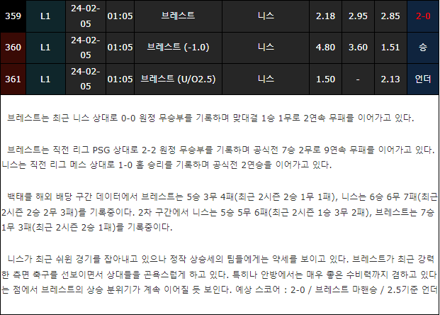 스포츠중계,무료스포츠중계,해외스포츠중계