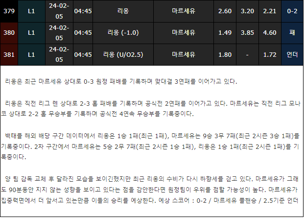 스포츠중계,무료스포츠중계,해외스포츠중계