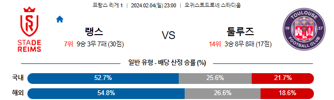 스포츠중계,무료스포츠중계,해외스포츠중계