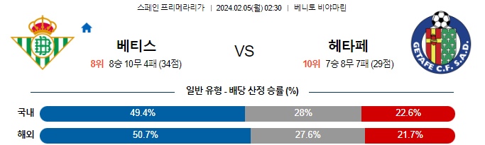 스포츠중계,무료스포츠중계,해외스포츠중계