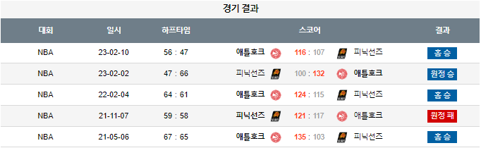 스포츠중계,무료스포츠중계,해외스포츠중계