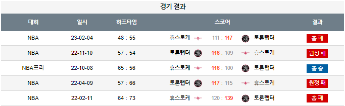 스포츠중계,무료스포츠중계,해외스포츠중계