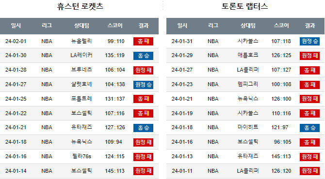 스포츠중계,무료스포츠중계,해외스포츠중계
