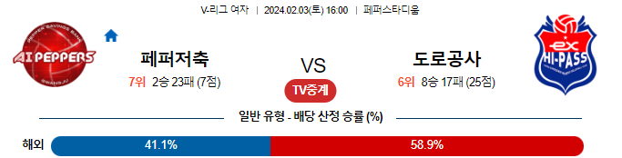 스포츠중계,무료스포츠중계,해외스포츠중계