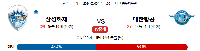 스포츠중계,무료스포츠중계,해외스포츠중계