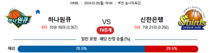 스포츠중계,무료스포츠중계,해외스포츠중계