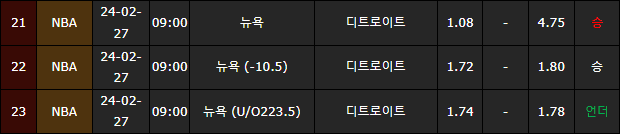 스포츠중계,무료스포츠중계,해외스포츠중계