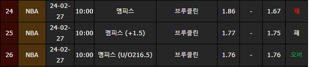 스포츠중계,무료스포츠중계,해외스포츠중계