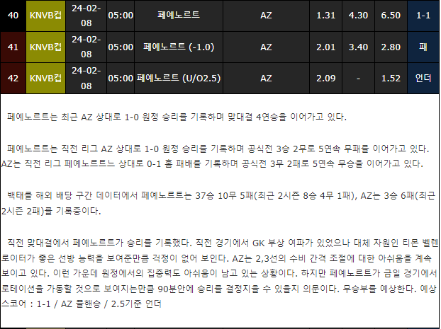 스포츠중계,무료스포츠중계,해외스포츠중계