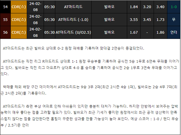 스포츠중계,무료스포츠중계,해외스포츠중계
