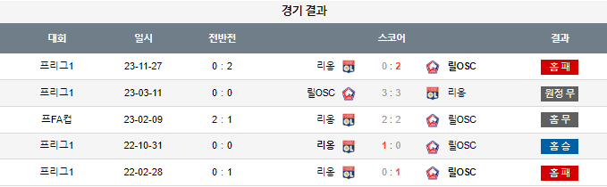스포츠중계,무료스포츠중계,해외스포츠중계