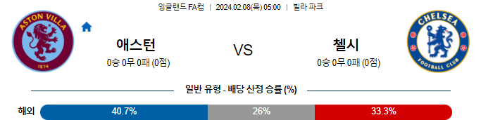 스포츠중계,무료스포츠중계,해외스포츠중계