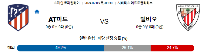 스포츠중계,무료스포츠중계,해외스포츠중계