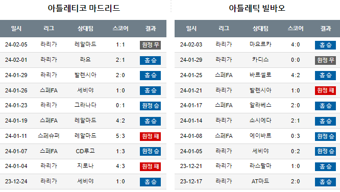 스포츠중계,무료스포츠중계,해외스포츠중계