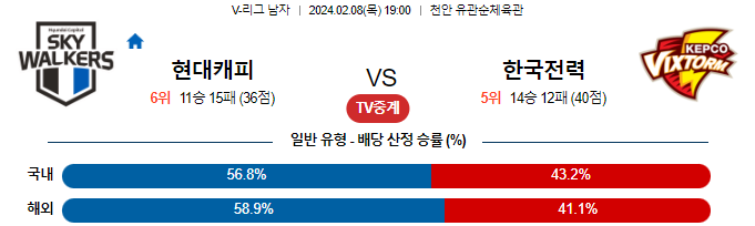 스포츠중계,무료스포츠중계,해외스포츠중계