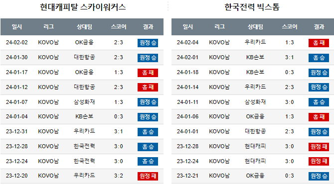 스포츠중계,무료스포츠중계,해외스포츠중계