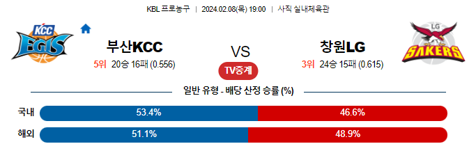 스포츠중계,무료스포츠중계,해외스포츠중계