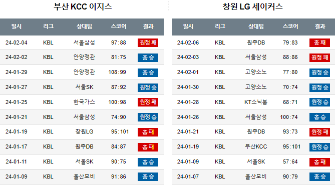 스포츠중계,무료스포츠중계,해외스포츠중계