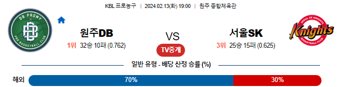 스포츠중계,무료스포츠중계,해외스포츠중계