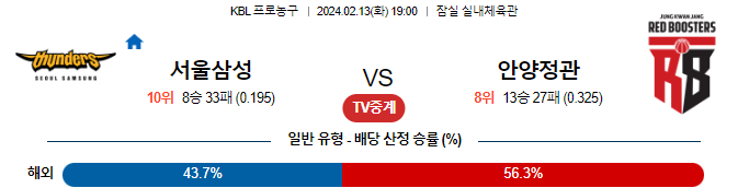 스포츠중계,무료스포츠중계,해외스포츠중계