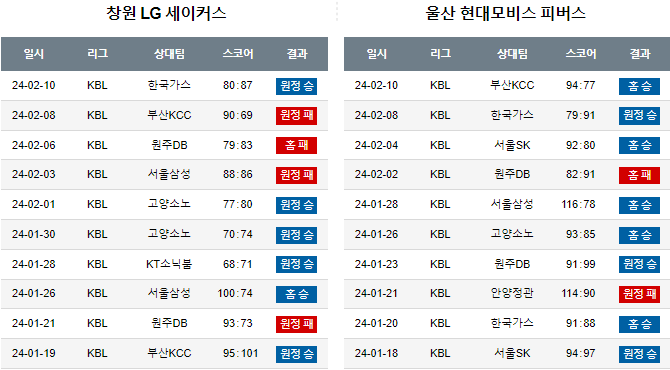 스포츠중계,무료스포츠중계,해외스포츠중계