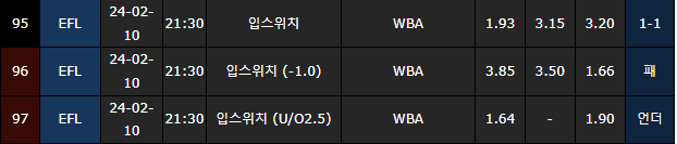 스포츠중계,무료스포츠중계,해외스포츠중계