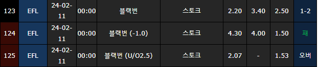 스포츠중계,무료스포츠중계,해외스포츠중계