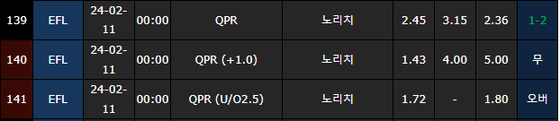 스포츠중계,무료스포츠중계,해외스포츠중계