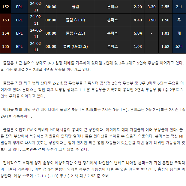 스포츠중계,무료스포츠중계,해외스포츠중계
