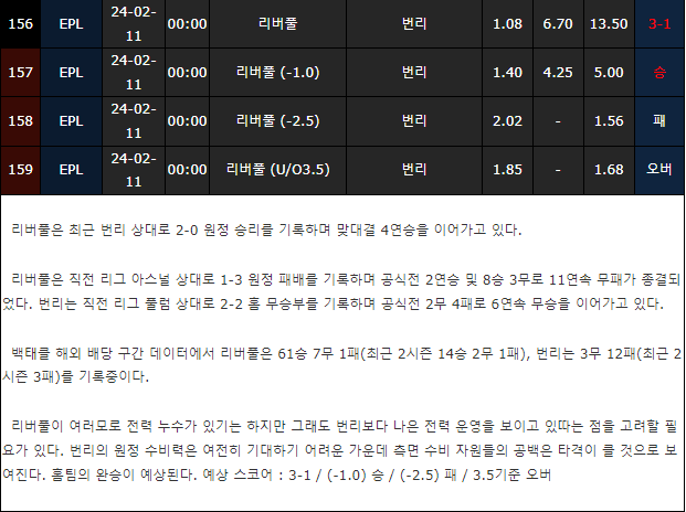 스포츠중계,무료스포츠중계,해외스포츠중계