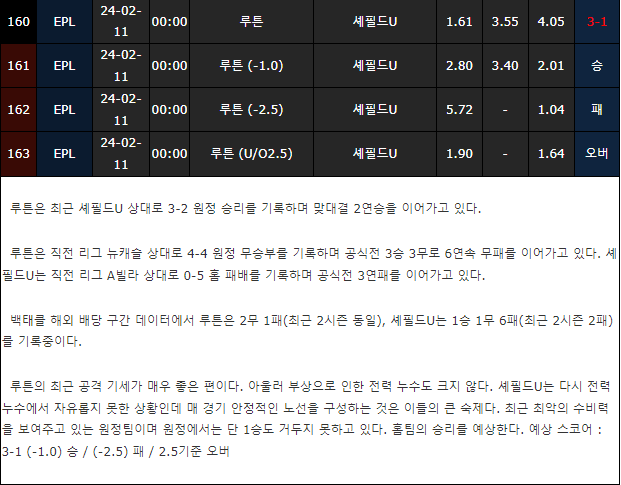 스포츠중계,무료스포츠중계,해외스포츠중계