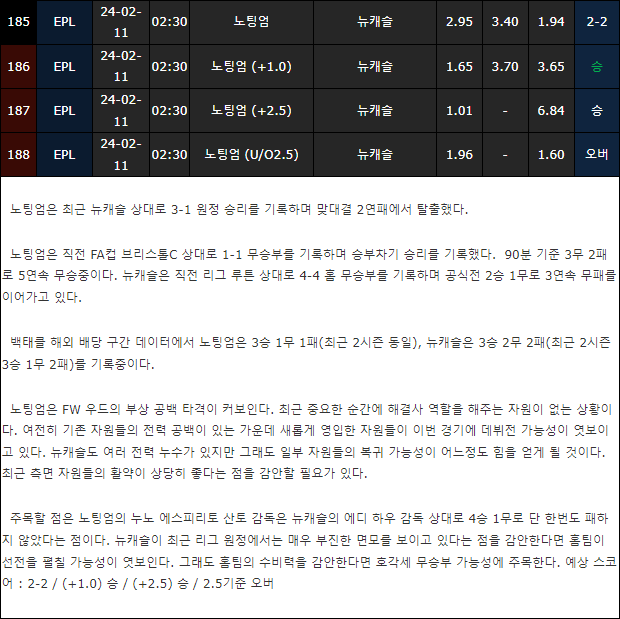 스포츠중계,무료스포츠중계,해외스포츠중계