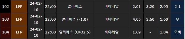 스포츠중계,무료스포츠중계,해외스포츠중계