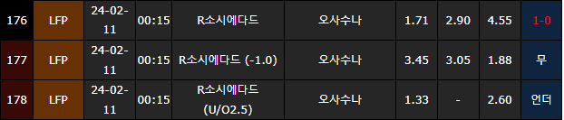 스포츠중계,무료스포츠중계,해외스포츠중계