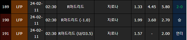 스포츠중계,무료스포츠중계,해외스포츠중계