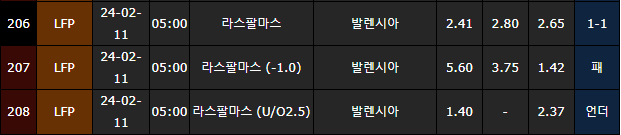 스포츠중계,무료스포츠중계,해외스포츠중계
