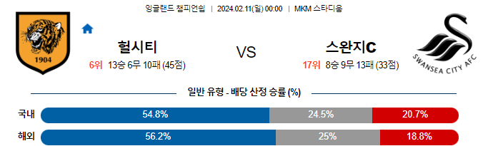 스포츠중계,무료스포츠중계,해외스포츠중계